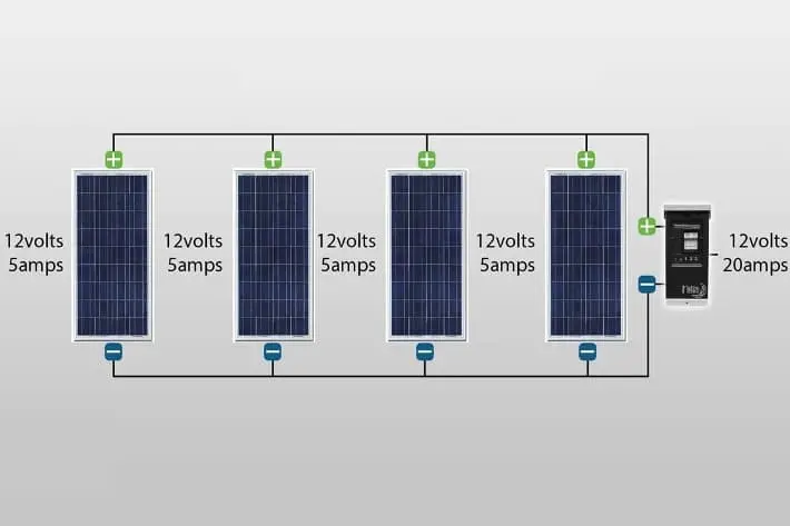 Conexión de paneles solares en paralelo
