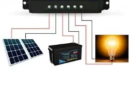 Mejores Controladores de Carga Solar