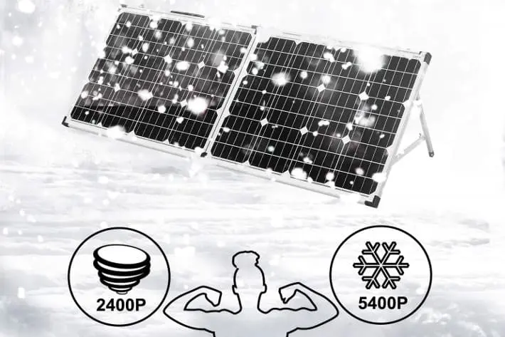 DOKIO Kit Panel Solar 100W