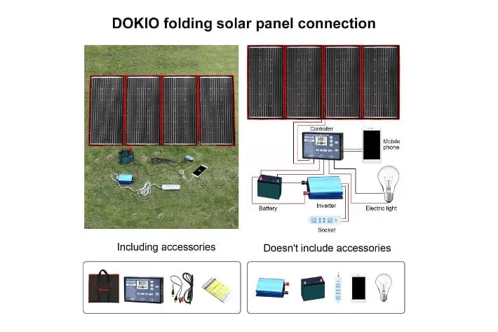 DOKIO Kit Solar 300W