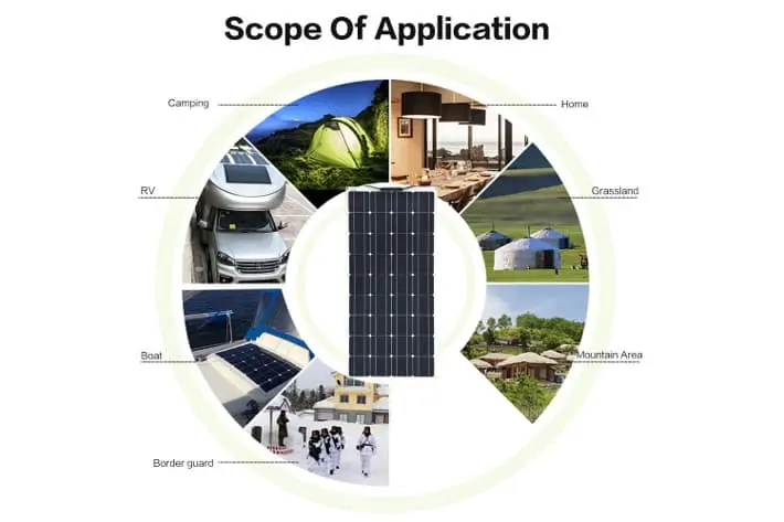 XINPUGUANG Kit Panel Solar 200W