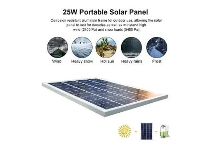 ECO-WORTHY Panel Fotovoltaico